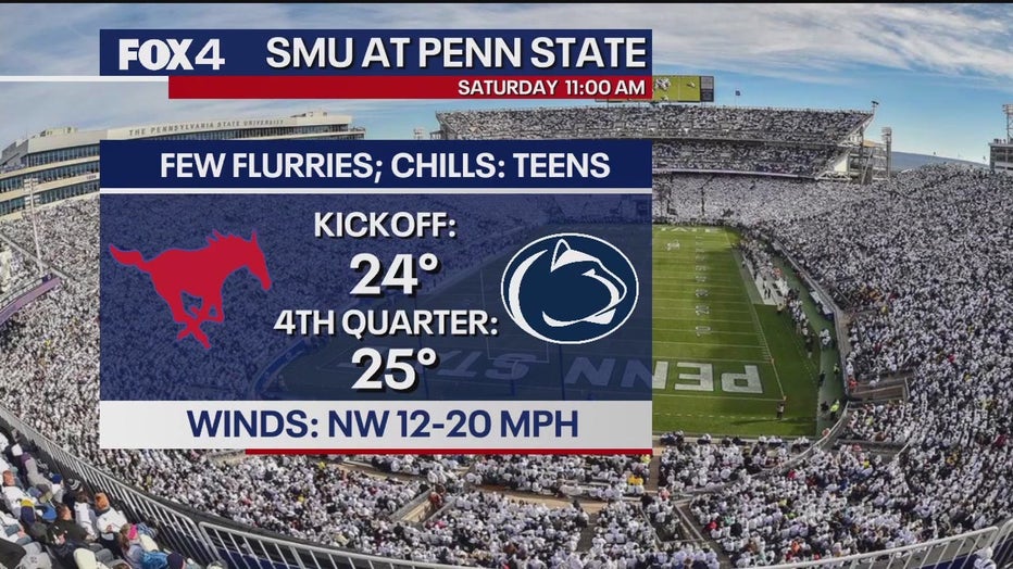 SMU vs. Penn State: Predictions, how to watch, storylines