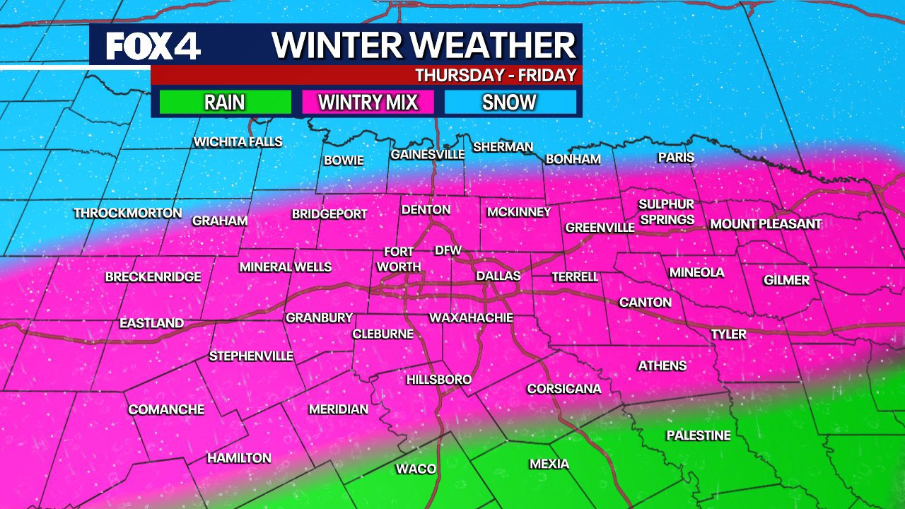 Dallas weather: Freezing temperatures expected next week. Will we see snow?