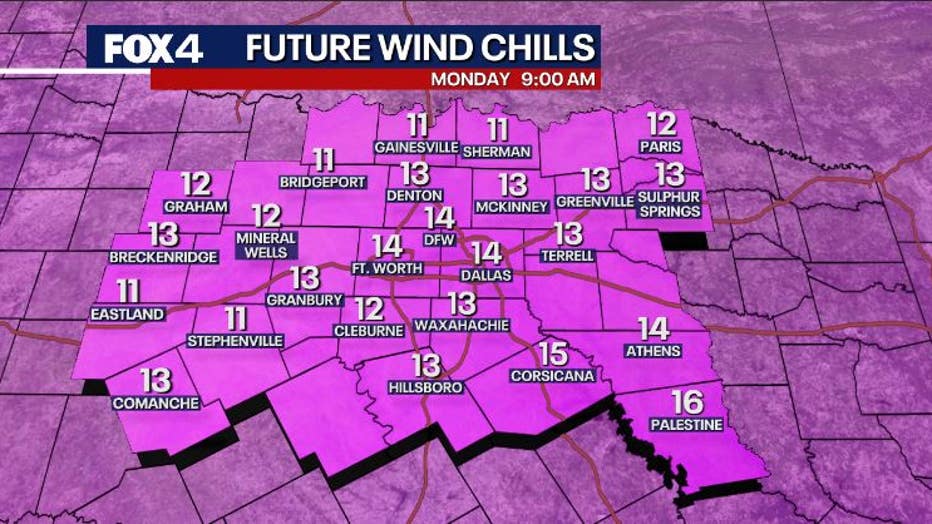 Dallas weather: wind chills between 6 and 11 degrees above zero expected