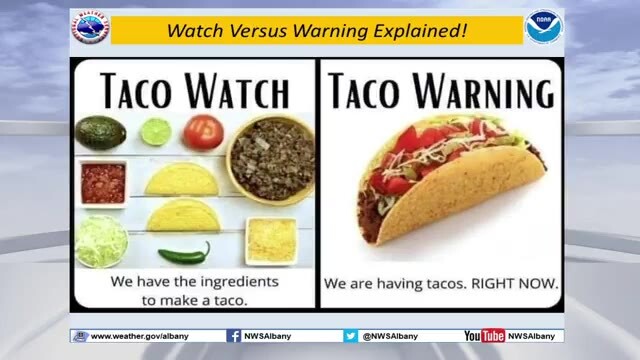 Warning, Watch, Advisory: What’s the difference?